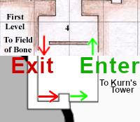 Kurnsenter.png
