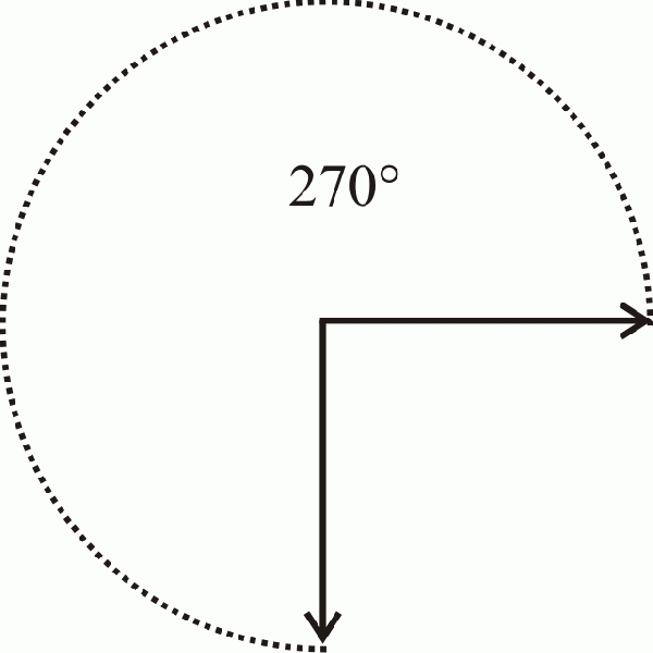 File:270degrees.gif