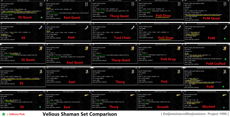 File:Shaman Gear Comparison.png