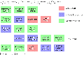 Thumbnail for version as of 17:51, 27 December 2020